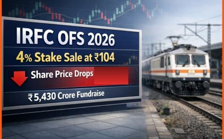 भारत सरकार 6.5% हिस्सेदारी बेचेगी LIC में, ₹30,000 करोड़ से अधिक जुटाने की तैयारी