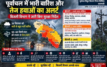 पूर्वांचल में भारी बारिश और तेज हवाओं का अलर्ट, बिजली विभाग ने जारी किए सुरक्षा निर्देश
